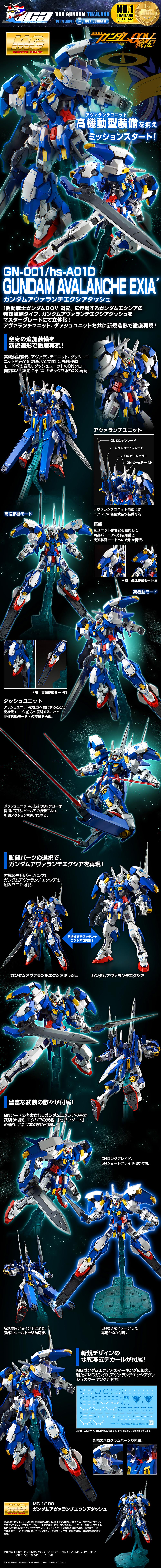 Bandai Gunpla Master Grade MG GUNDAM AVALANCHE EXIA กันดั้ม อวาแลนช ์เอกเซีย
