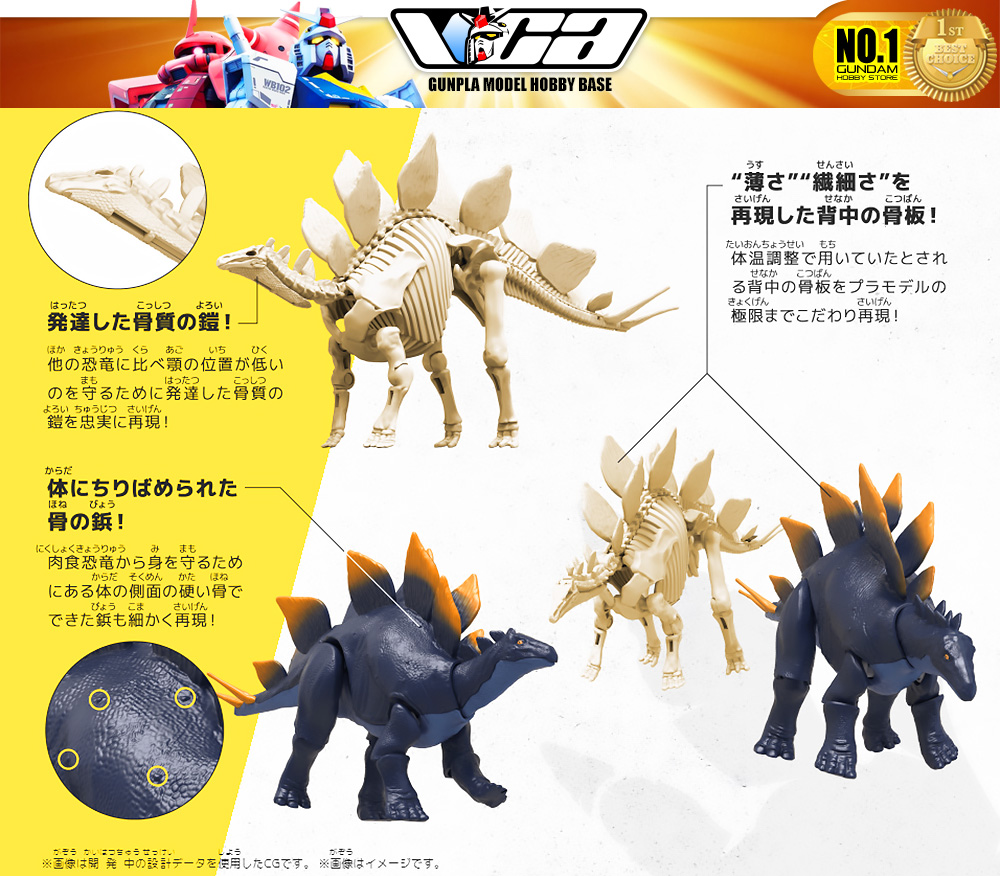 Plannosaurus Plamo Series STEGOSAURUS
