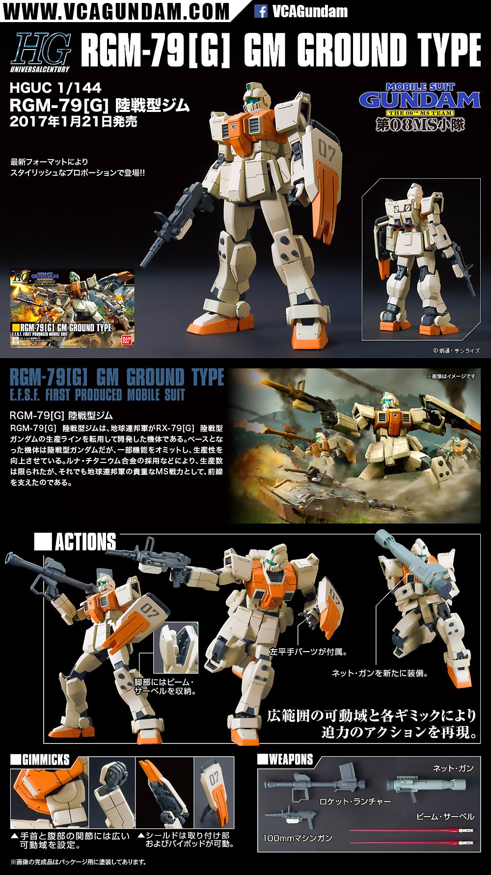 HG RGM-79[G] GM GROUND TYPE