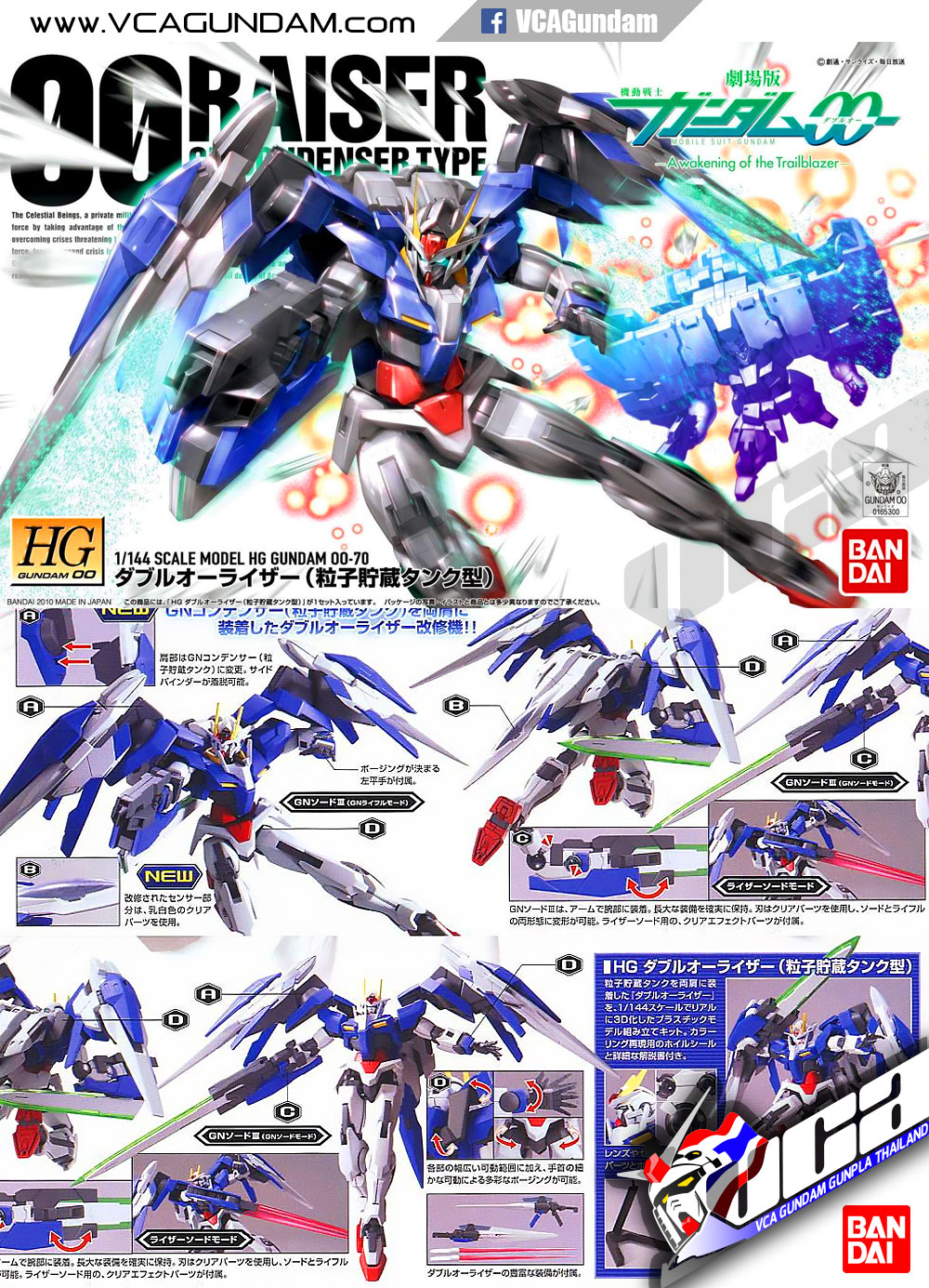HG 00 RAISER CONDENSER TYPE ดับเบิล โอ ไรเซอร์ คอนเดนเซอร์ ไทป์