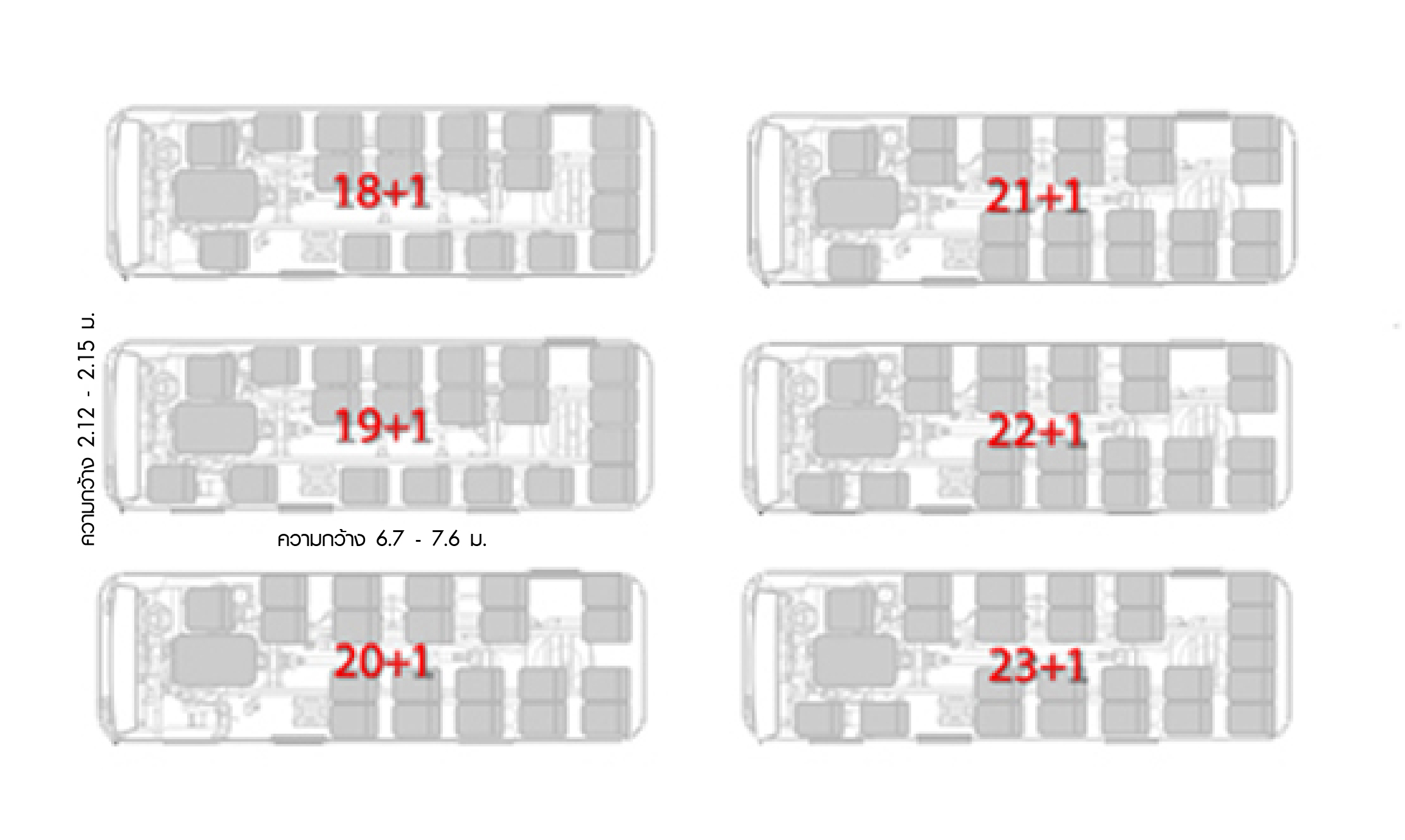 ISUZU NPR MINI BUS CHASSIS 150 แรงม้า