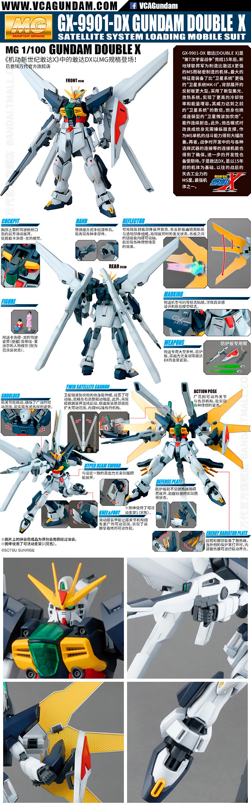 MG GX-9901-DX GUNDAM DOUBLE X กันดั้ม ดับเบิ้ล เอ็กซ์