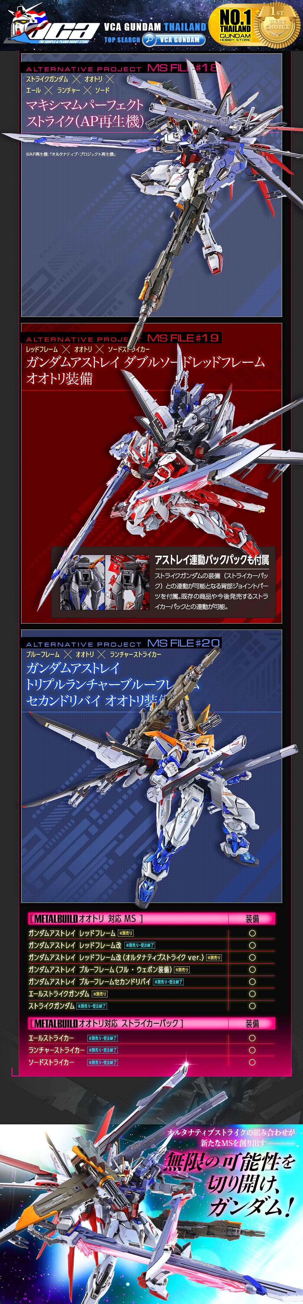 Premium Bandai Tamashii Nations Metal Build MG Strike Rouge Ootori Striker