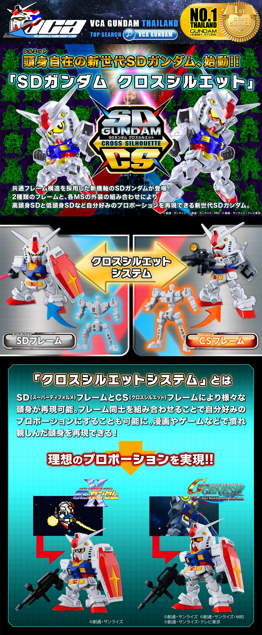 SD Cross Silhouette RX-78-2 GUNDAM กันดั้ม