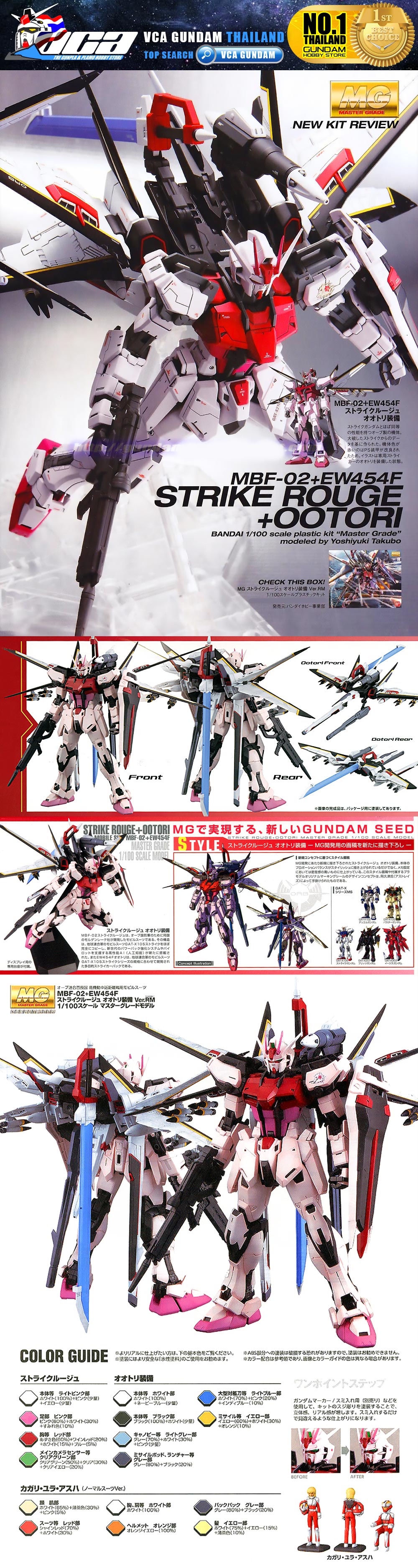 BANDAI GUNPLA MASTER GRADE MG 1/100 STRIKE ROUGE OOTORI VER RM โมเดล กันดั้ม กันพลา VCA GUNDAM