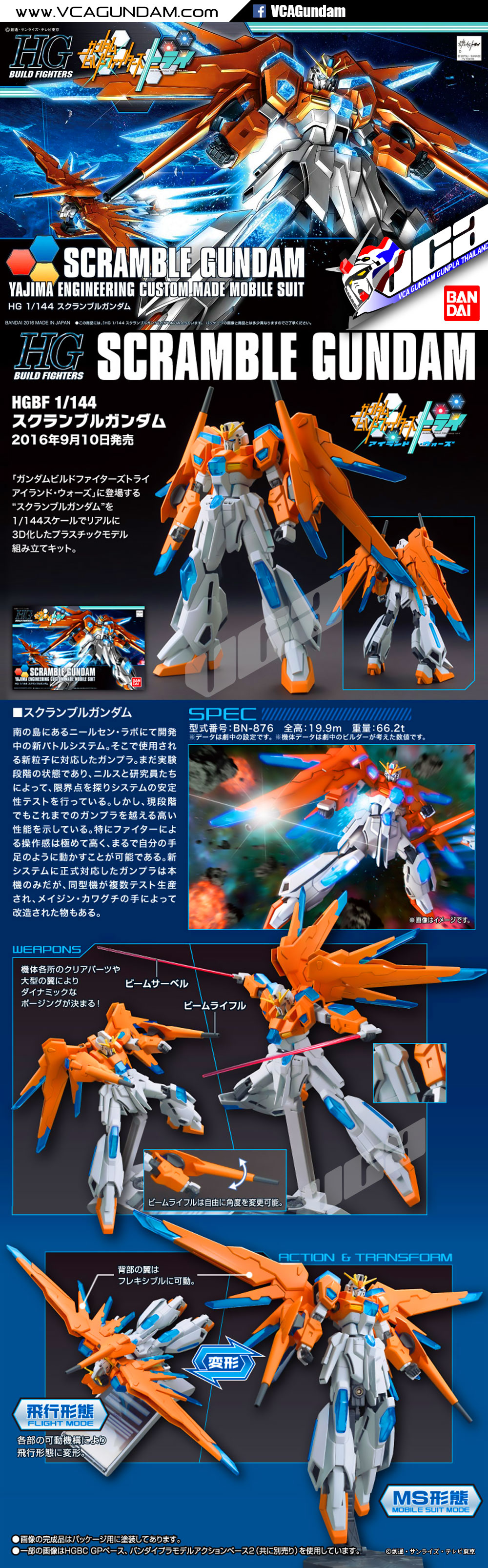 HG SCRAMBLE GUNDAM สแกรมเบิล กันดั้ม