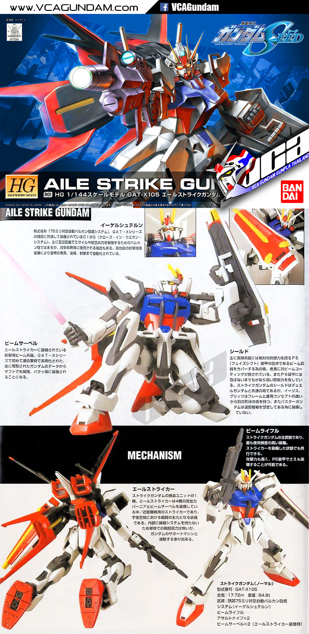 HGGS AILE STRIKE GUNDAM เอิล สไตร์ค กันดั้ม