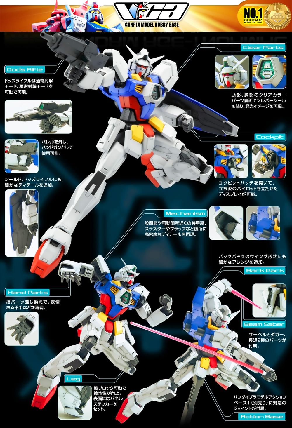 Bandai MG GUNDAM AGE-1 NORMAL