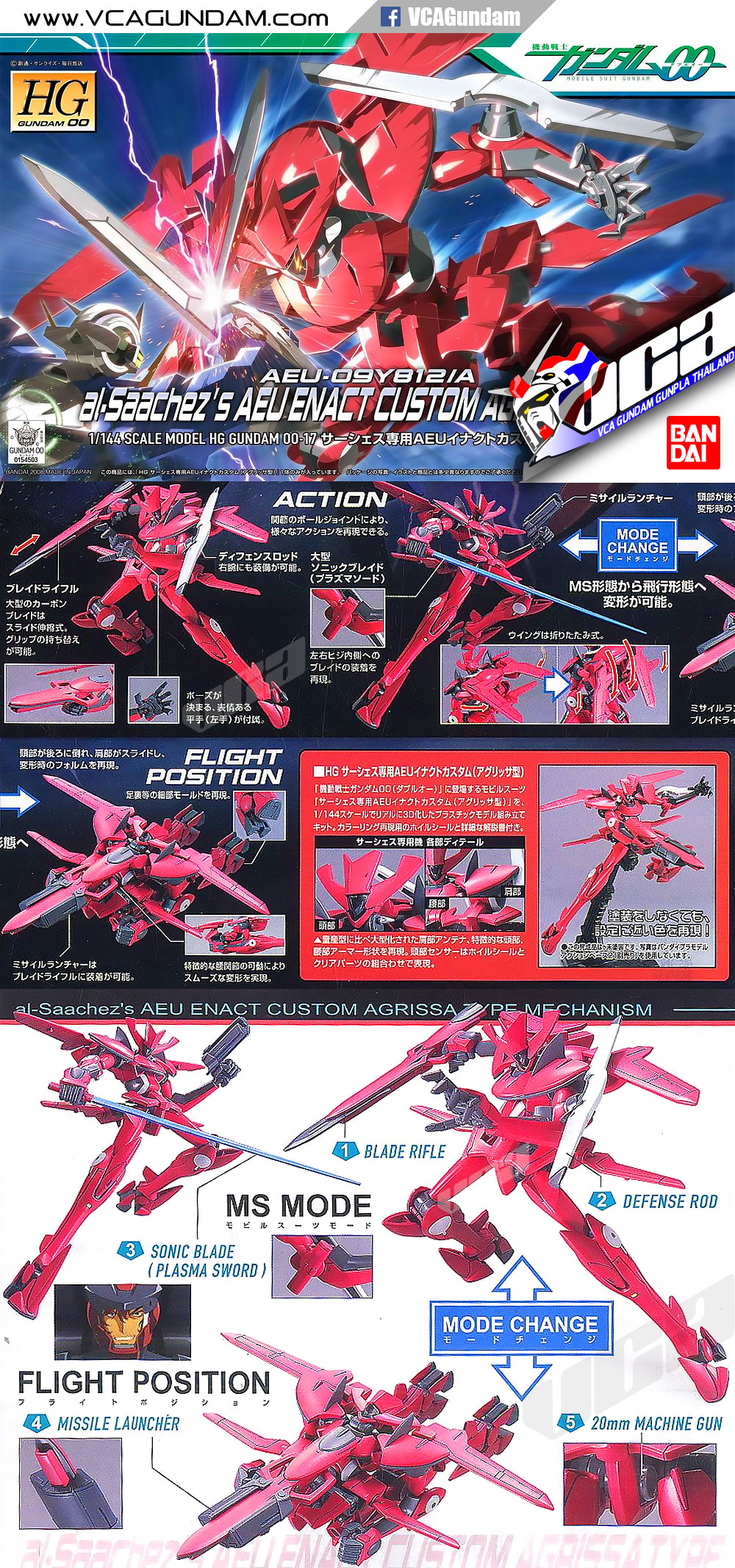 HG AL-SAACHEZ’S AEU ENACT CUSTOM AGRISSA TYPE ออล แชซเซิช อิว อีแน็คท์ คัสตอม อากริสซา ไทป์