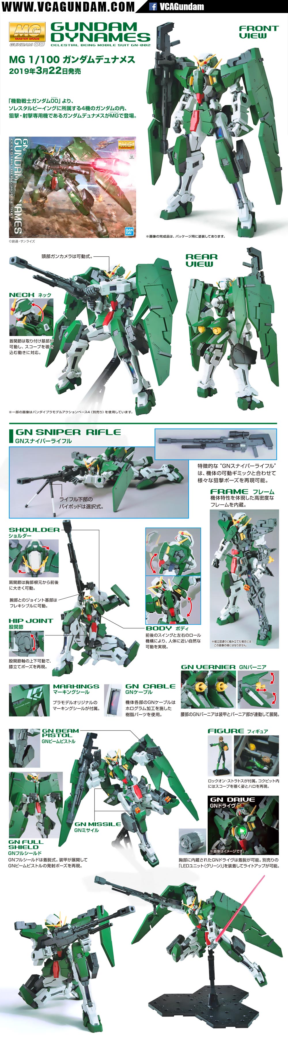 MG GN-002 GUNDAM DYNAMES กันดั้ม ไดนามิส