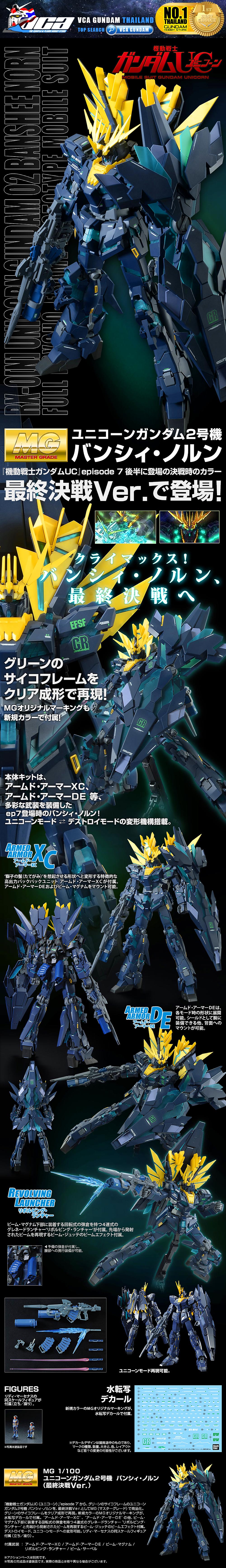 MG RX-0[N] UNICORN GUNDAM 02 BANSHEE NORN FINAL BATTLE VERSION ยูนิคอร์น กันดั้ม 02 บันชี นอร์น