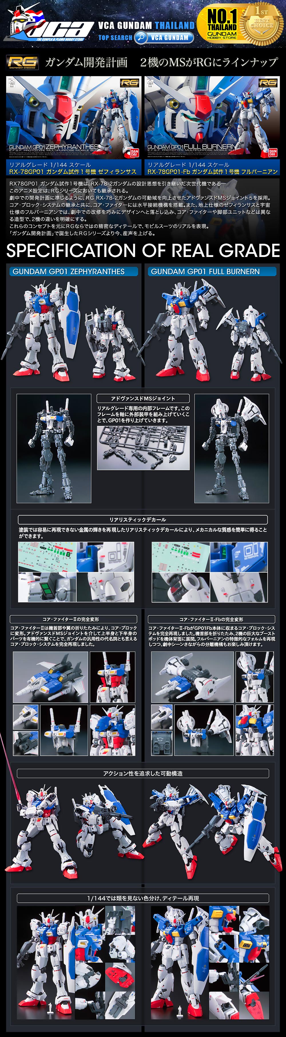RG RX-78GP01 GUNDAM GP01 ZEPHYRANTHES กันดั้ม GP01 เซฟฟายแรนทิส