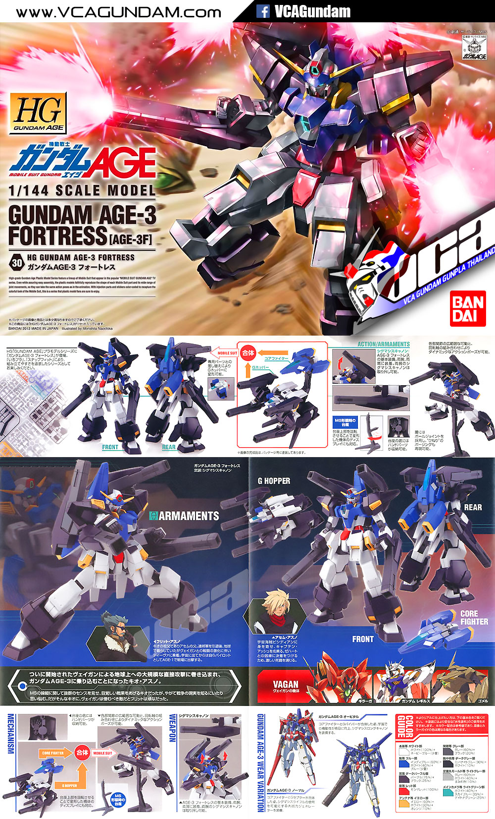 HG GUNDAM AGE-3 FORTRESS กันดั้ม เอจ 3 ฟอร์เทสส์