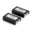 ATEN รุ่น VE810 HDMI TWISTED PAIR EXTENDER WITH IR CONTROL