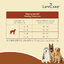Dr.LuvCare(ดร.ลูวแคร์) อาหารสุนัขเม็ด Luvcare เลิฟแคร์ สุนัขโตพันธุ์ใหญ่ ขนาด 15 กก.