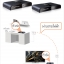 LP-H300P HDBITT HDMI OVER POWER LINE EXTENDER (ONE-TO-MANY)
