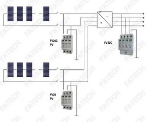 เบรกเกอร์ ดีซี - เอซี ( DC - AC Breaker ) เบรกเกอร์ ดีซี - เอซี ( DC - AC Breaker )